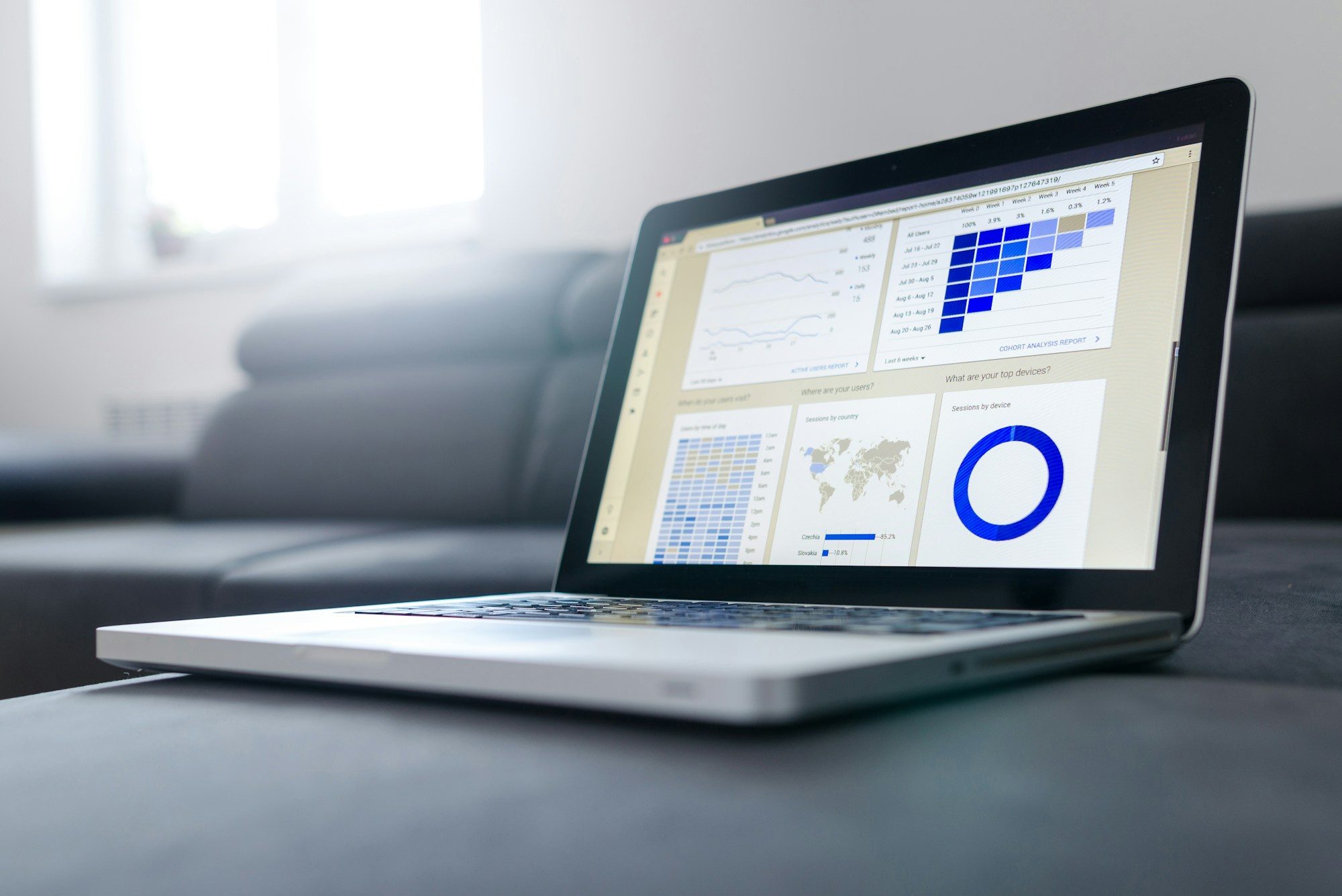 A business dashboard open on a laptop in a bright office